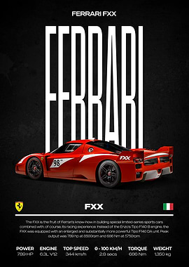 Ferrari FXX Car Poster