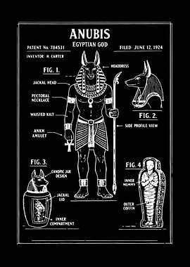 Anubis Egyptian God Patent Blueprint