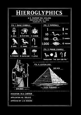 Hieroglyphics Patent Blueprint