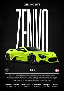 Zenvo ST1 Sports Car Poster