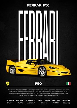 Ferrari F50 Sports Car Poster