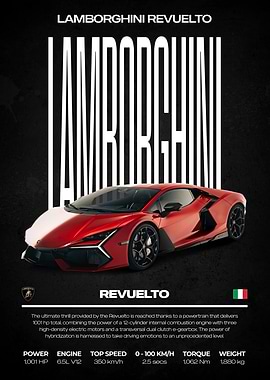 Lamborghini Revuelto Red Car Poster
