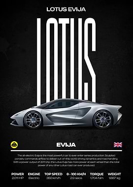 Lotus Evija Car Poster