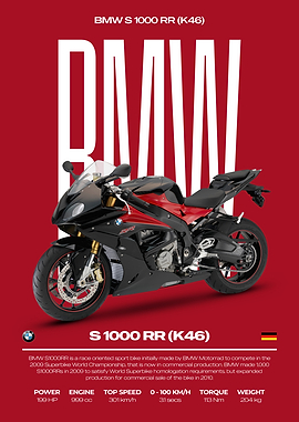 BMW S 1000 RR (K46) Motorcycle Poster