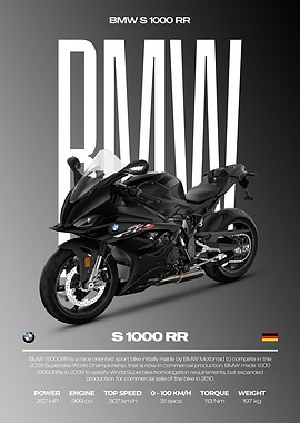 BMW S 1000 RR Motorcycle Poster