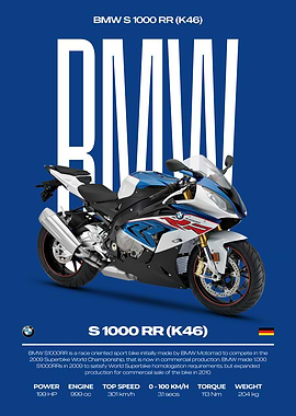 BMW S 1000 RR (K46) Motorcycle Poster