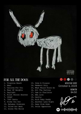 For All The Dogs Album Cover
