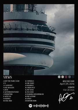 Drake Views Album Cover Art