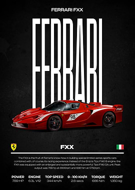 Ferrari FXX Red Sports Car Poster