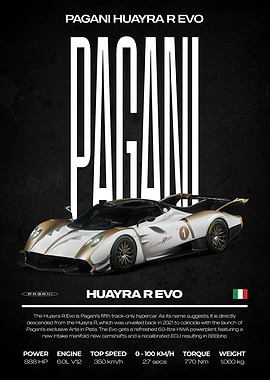 Pagani Huayra R Evo Car Poster