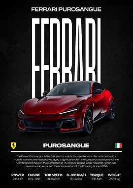Ferrari Purosangue Car Poster