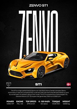 Zenvo ST1 Sports Car Poster