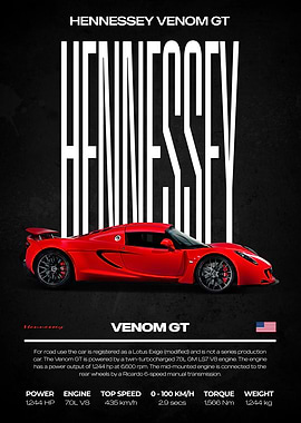 Hennessey Venom GT Car Poster