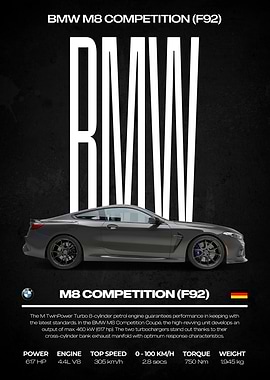 BMW M8 Competition (F92) Poster