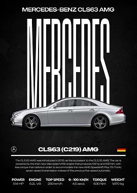 Mercedes-Benz CLS63 AMG Car Poster
