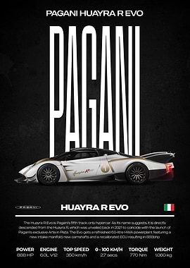 Pagani Huayra R Evo Car Poster
