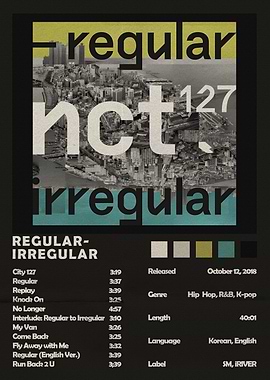 NCT 127 Regular-Irregular Album Art