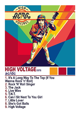 AC/DC High Voltage Album Cover Art