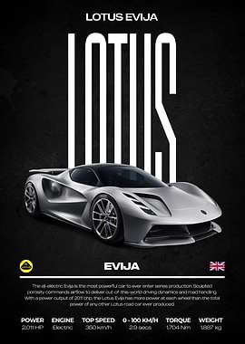 Lotus Evija Car Poster