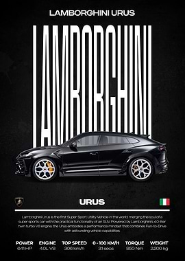 Lamborghini Urus Black Car Poster