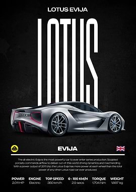 Lotus Evija Car Poster