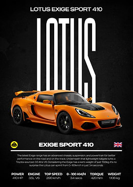 Lotus Exige Sport 410 Car Poster
