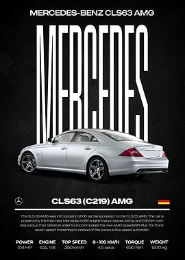Mercedes-Benz CLS63 AMG Car Poster