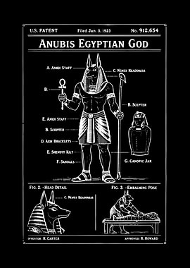 Anubis Egyptian God Patent Blueprint