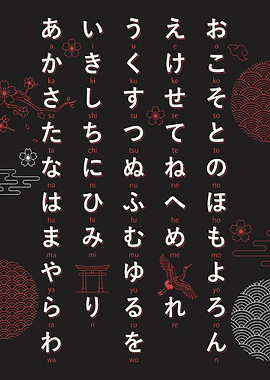 Japanese Hiragana Alphabet Chart