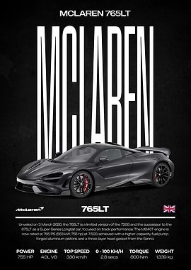 McLaren 765LT Car Poster