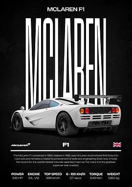 McLaren F1 Car Poster
