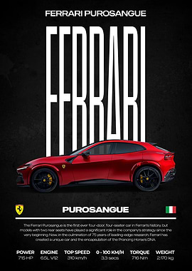 Ferrari Purosangue Red Car Poster