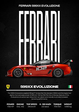 Ferrari 599XX Evoluzione Car Poster