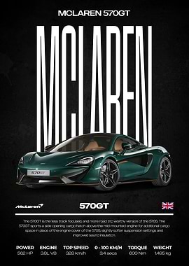 McLaren 570GT Car Poster