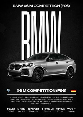 BMW X6 M Competition (F96) Poster