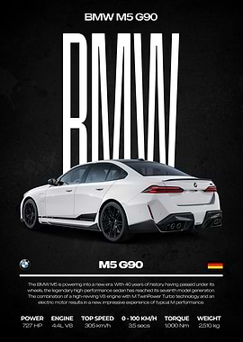 BMW M5 G90 Poster