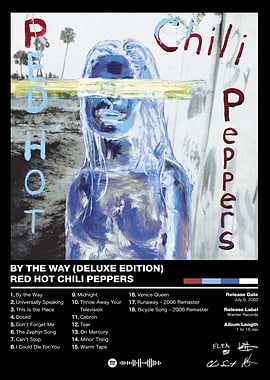 Red Hot Chili Peppers - By the Way