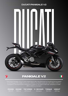 Ducati Panigale V2 Motorcycle Poster
