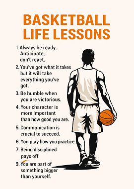 Basketball Life Lessons Motivational Poster