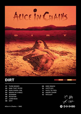 Alice in Chains - Dirt Album Cover