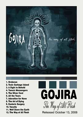 Gojira - The Way of All Flesh