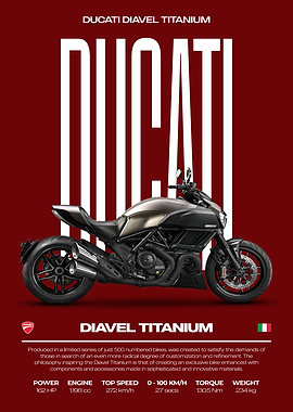 Ducati Diavel Titanium Motorcycle Poster
