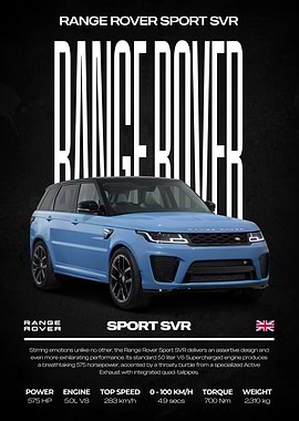 Range Rover Sport SVR Car Poster