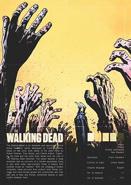 The Walking Dead Poster Art