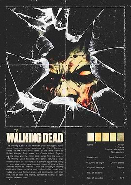The Walking Dead Zombie Poster