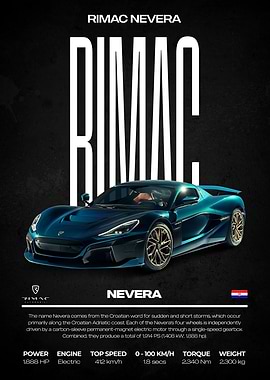 Rimac Nevera Car Poster