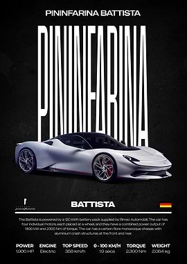 Pininfarina Battista Car Poster