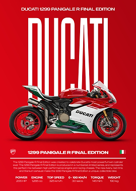 Ducati 1299 Panigale R Final Edition Motorcycle Poster