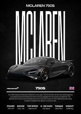 McLaren 750S Supercar Poster