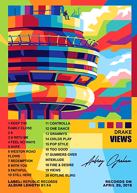 Drake Views Album Cover Art